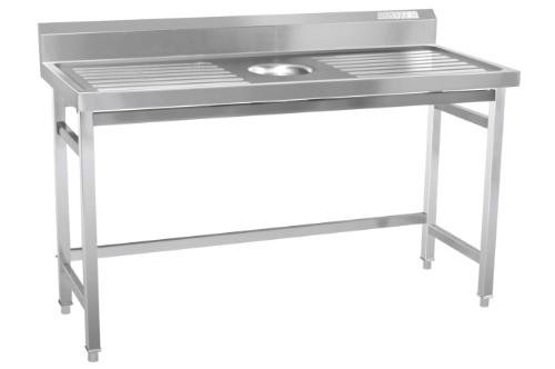 Dish Landing Tables